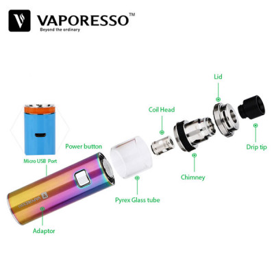 [STOC EPUIZAT] Vaporesso Veco Solo
